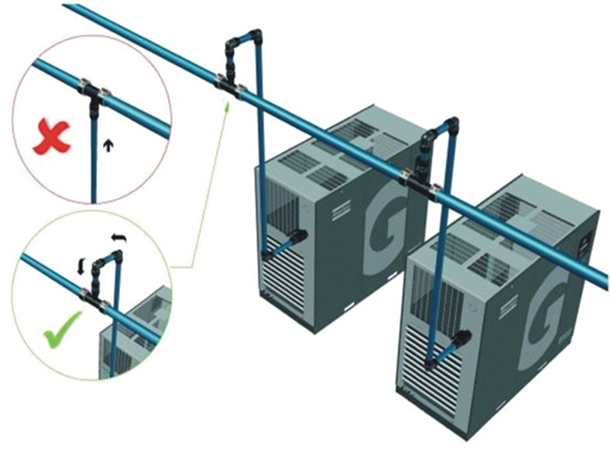 空压机的管路安装与配置