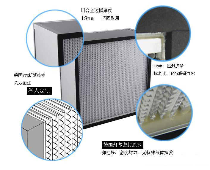 洁净间-高效滤芯