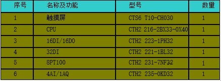 西门子plc的优势,中央空调控制系统,西门子plc,plc控制系统